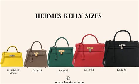 how much will fit in a hermes kelly 28|Hermes kelly lizard price.